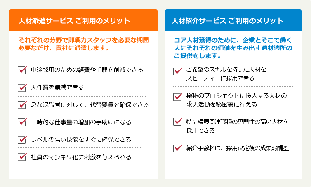ご利用のメリット